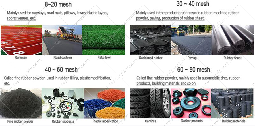 waste tire recycling line